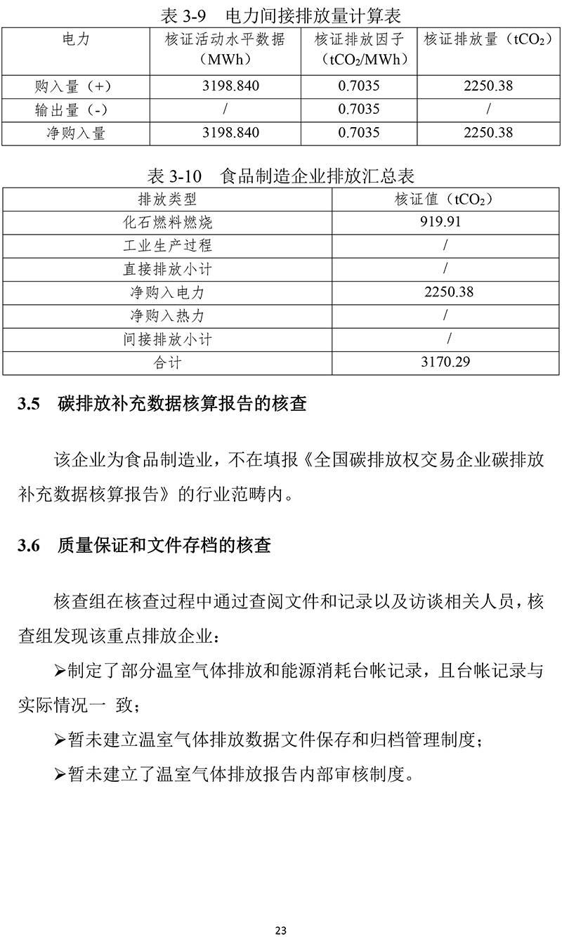 黃山華綠園生物科技有限公司溫室氣體報(bào)告(1)-26.jpg