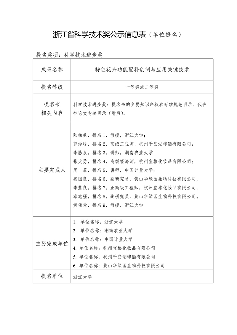 報(bào)23年省科技獎(jiǎng)提名公示-特色花卉-24080901-圖片-0.jpg